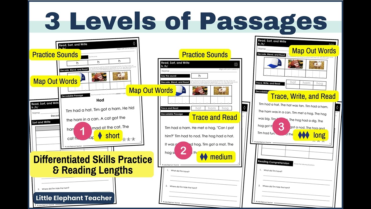 ckla decodable passages