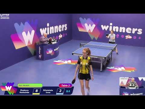 Winners League  19.04.21  Zhukova Nadezhda - Biletskaia Inna  18:00