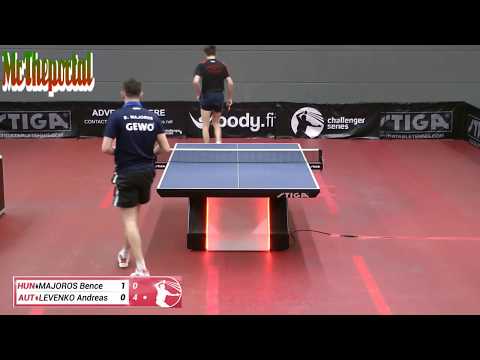 Table Tennis Challenger Series 2019 - Bence Majoros Vs Andreas Levenko -
