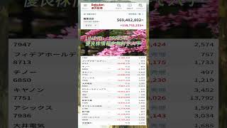 #資産形成,#投資戦略,#投資信託,#ETF,#インデックス投資,#積立投資,#NISA,#新NISA,#つみたてNISA,#iDeCo,#配当金,#配当利回り,#決算,#決算分析