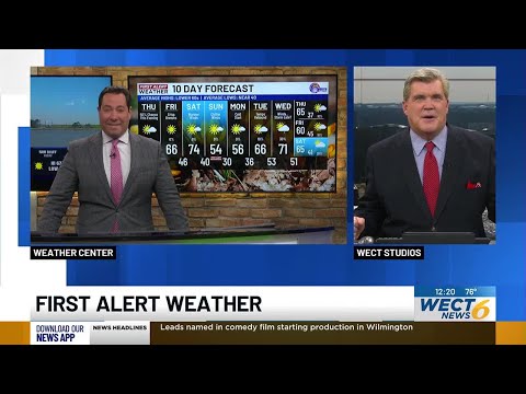 Your First Alert Forecast from Thu. afternoon, Feb. 27, 2025