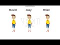 Which Of Caillou S Voice Is Better