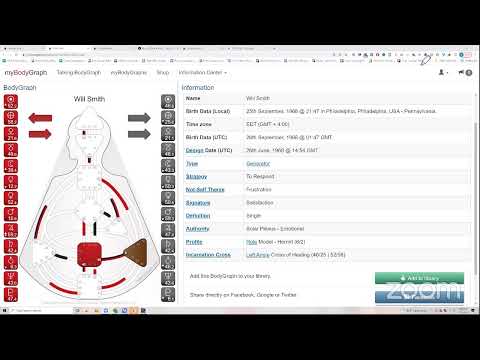 HD Pro Study Group - Will Smith's Human Design Discussion