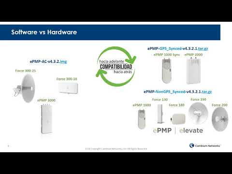 ePMP-3000 compatibilidad 11ac vs 11n