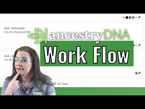 How to Make Sense of Ancestry DNA Matches Video