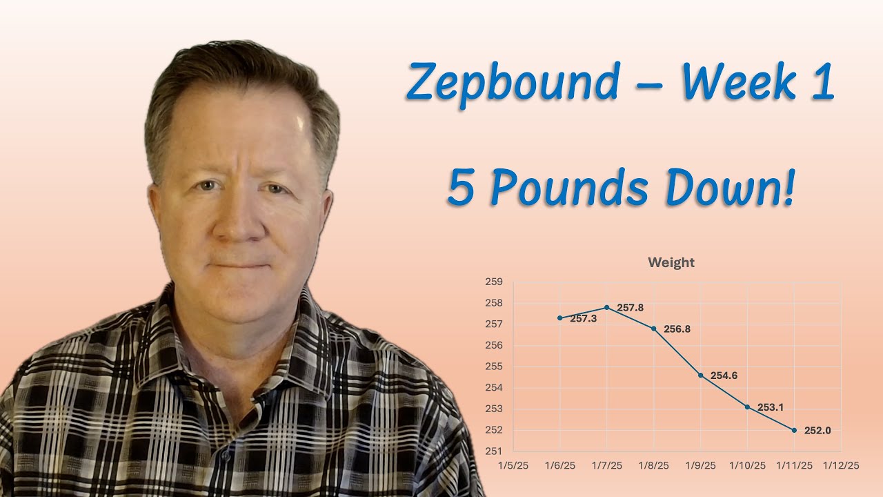 Zepbound Day 0 & Week 1 Update | Down 5 lbs, First Injection, Side Effects, and Progress