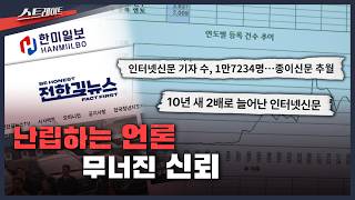 [MBC 탐사기획 스트레이트 337회] 난립하는 언론, 무너진 신뢰 | 스트레이트 337회 (26.04.26)