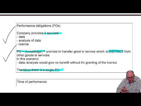 Introduction to ACCA Strategic Business Reporting SBR ACCA SBR