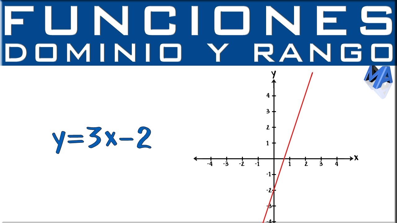 Dominio y rango | Función Lineal