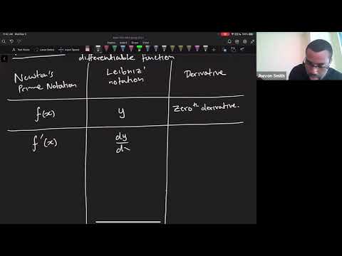 Math 1203-R04 Lecture 13 - The Second Derivative; Concavity; Inflection Points