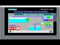 Water Tank Control By TIA Portal V20 And PLC S7 1200