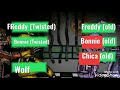FNaF Twisted Vs Withered With Heatlhbars