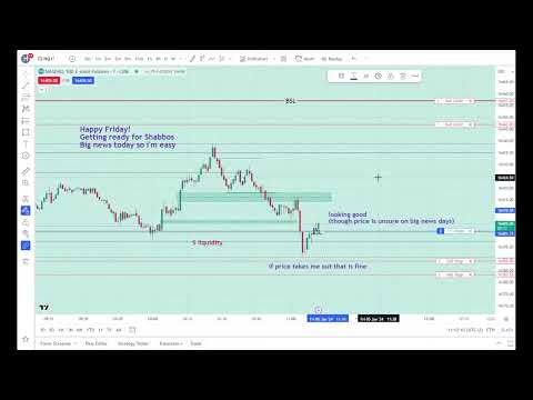 London session LIVE 5.1.24 - 577$