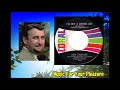 Pete Fountain - I'm Just A Surfing Boy The Lombardo Family Tree Surfin’ Kids Pop