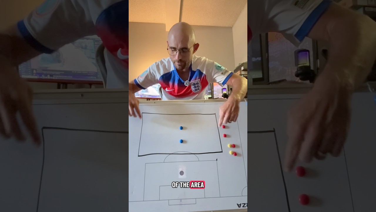 Day 19 - 100 Drills in 100 Days - Sharks and Minnows #soccer #football #coaching