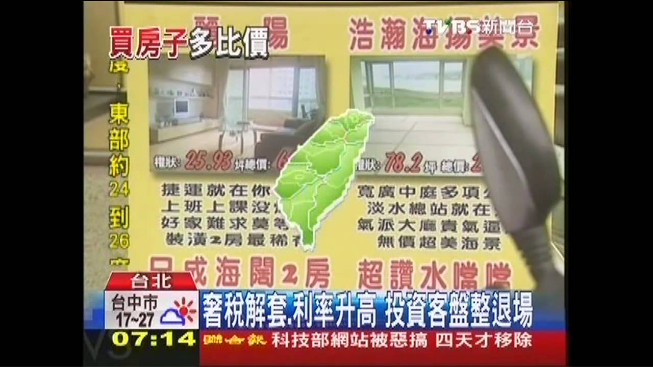 交易掉3成　「新北桃」中古屋議價達15%