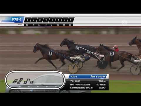 Åby Stora Pris 2017 - Heat A, Midnight Hour