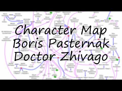 How to pronounce Character Map Boris Pasternak Doctor Zhivago in English?