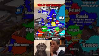 Who is Your Country's BIGGEST Enemy? 🌍🛡️ (European Public Opinion 2026