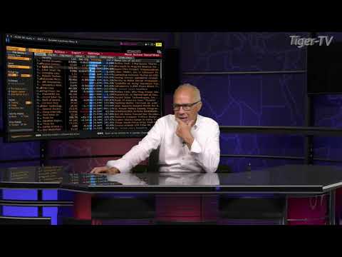 April 12th, Daily Stock Market Recap with Tom O'Brien - 2021