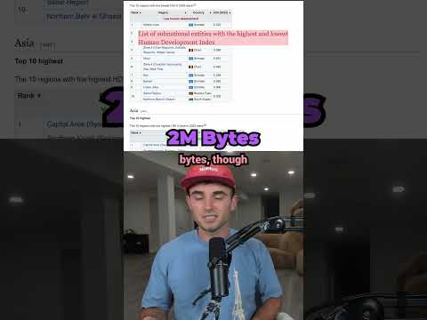 Wikipedia World Records