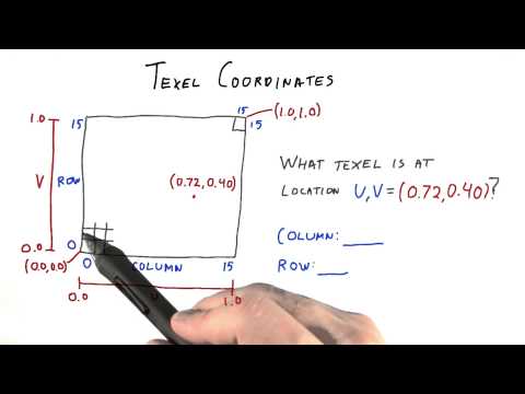 Introduction Interactive 3D Graphics