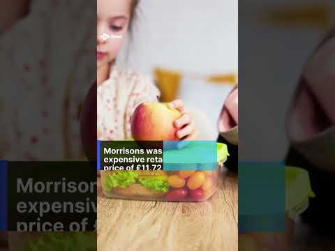 Healthy packed lunches 45% more expensive on average, research shows #news #food #school #lunch