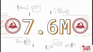 the position of Sudanese communist party on 15 April war