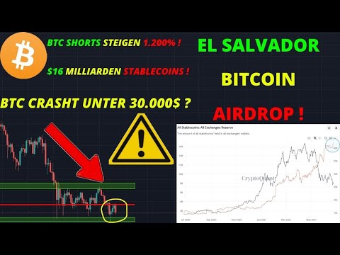 Trading vs cumparat bitcoin