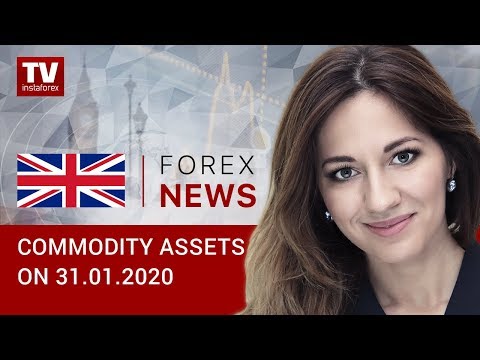 31.01.2020: Oversold oil likely to rebound (Brent, USD/RUB)