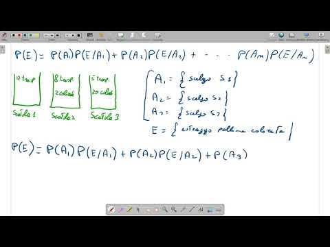 Formula di disintegrazione o legge della alternative Esercizio 1