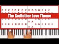 The Godfather Love Theme Piano Tutorial