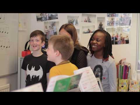 Yamaha Keyboard & Piano Courses at Stafford Music...