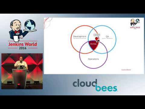 Jenkins World 2016 - Continuous Testing