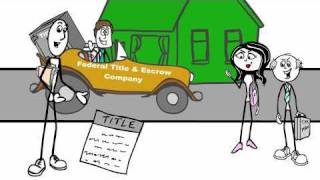 Title Insurance Explained Visually