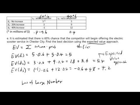 Decision Analysis 2 Expectation Value Approach EVwPI EVPI