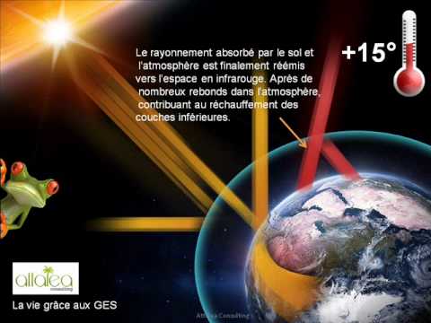 pourquoi y a t il un trou dans la couche d'ozone