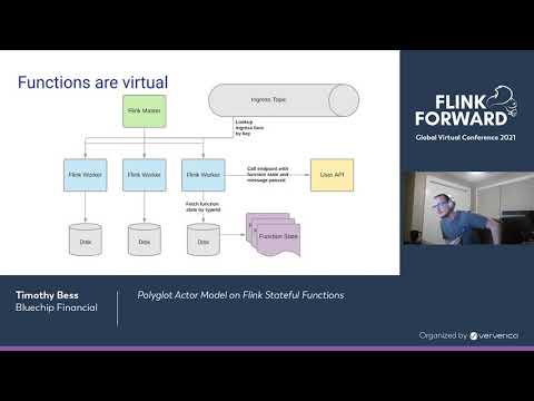 Polyglot Actor Model on Flink Stateful Functions