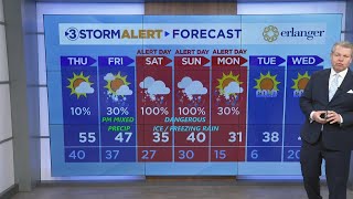 David Karnes' Thursday morning weather