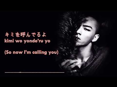 EYES, NOSE, LIPS (Japanese Version) Karaoke