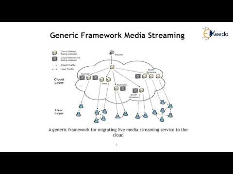 Unveiling The New Age Of Computing Part 1 – A Paradigm Shift