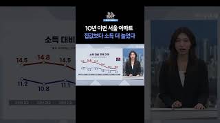 [뉴스플러스] 서울 아파트 10년이면 산다? ㅣ 한국경제TV뉴스  #shorts