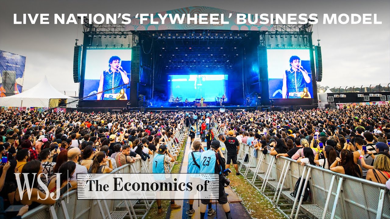 Live Nation's Flywheel Business Model