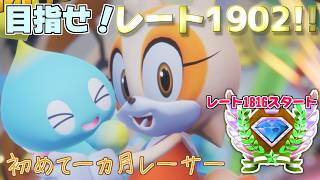 【ソニレクワ】レジェンドコンペC＋！キーマウ勢が目指すエメラルド【ソニックレーシング クロスワールド】