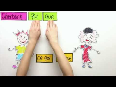 Qui, que, ce qui oder ce que - Ein Überblicksvideo zu den Relativsätzen | Französisch | Grammatik