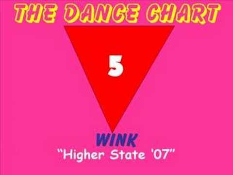 The Dance Chart - 3 Sep 2007