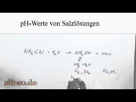Schmerzen in der Brust durch degenerative Bandscheibenerkrankung Schmerzen Brust und Rücken während der Schwangerschaft