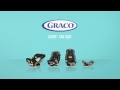 Graco 4ever Car Seat Studio