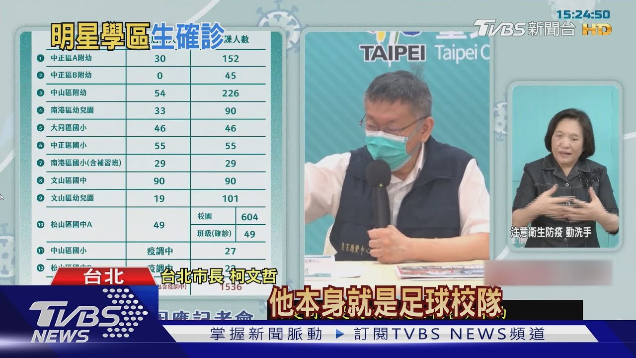確診生足球隊跨班! 北市某國中停課延至9/14