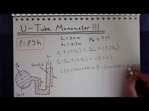 U-tube Manometer Explained
